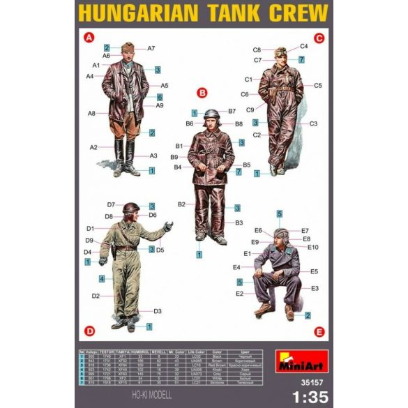 MiniArt 35157 Hungarian Tank Crew 